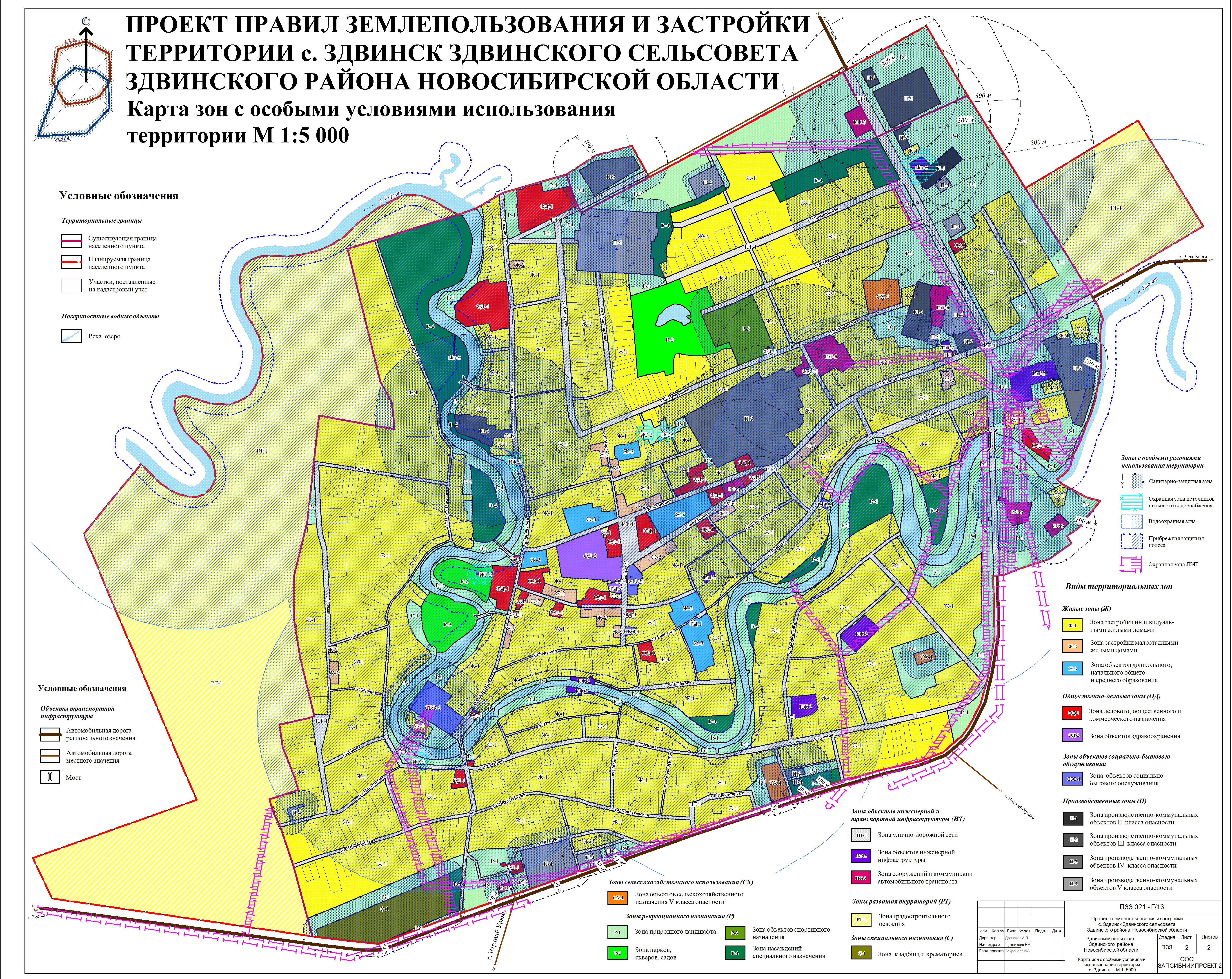 Интерактивная карта землепользования казахстана